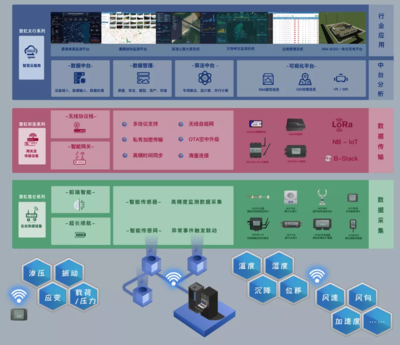 源清慧虹亮相第二十二屆中國高速公路信息化研討會，物聯(lián)網(wǎng)技術(shù)引領(lǐng)智慧交通新未來